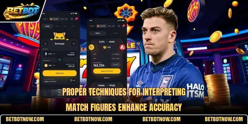 Proper techniques for interpreting match figures enhance accuracy